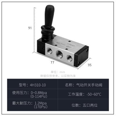 4H系列手動(dòng)閥