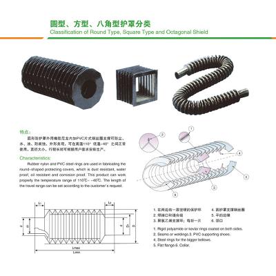 機床導軌防護罩